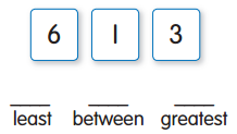 Envision Math 1st Grade Answer Key Topic 2.2 Ordering Three Numbers 6