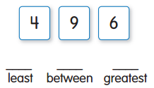 Envision Math 1st Grade Answer Key Topic 2.2 Ordering Three Numbers 8