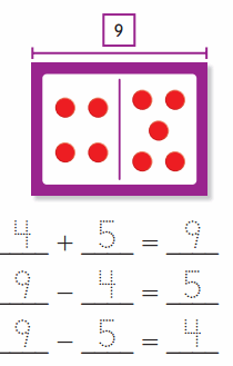 Envision Math Grade 2 Answers Topic 1.6 Connecting Addition and Subtraction 9