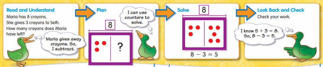 Envision Math Grade 2 Answers Topic 1.7 Problem Solving 10