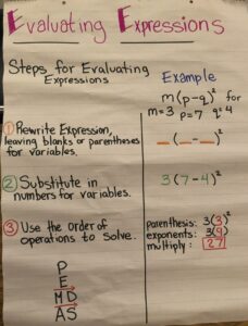 Evaluating Expressions 1