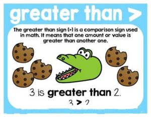 Greater Numbers 2
