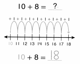Envision Math Common Core 1st Grade Answer Key Topic 3 Addition Facts to 20 Use Strategies 9.11