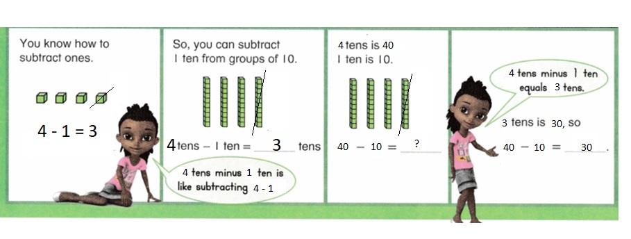 Envision-Math-Common-Core-1st-Grade-Answers-Key-Topic-11-Use-Models-and-Strategies-to-Subtract-Tens-Lesson-11.1-Subtract-Tens-Using-Models-Solve-&-Share