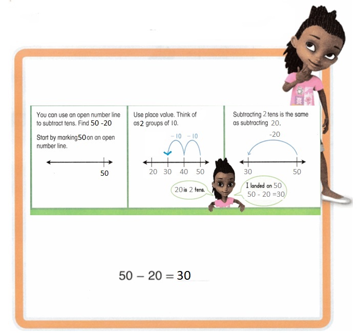 Envision-Math-Common-Core-1st-Grade-Answers-Key-Topic-11-Use-Models-and-Strategies-to-Subtract-Tens-Lesson-11.3-Subtract-Tens-Using-an-Open-Number-Line-Solve-&-Share