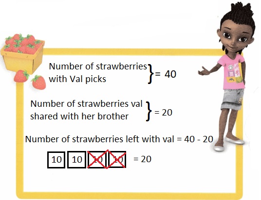 Envision-Math-Common-Core-1st-Grade-Answers-Key-Topic-11-Use-Models-and-Strategies-to-Subtract-Tens-Lesson-11.7-Model-with-Math-Solve-&-Share