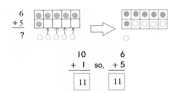 Envision-Math-Common-Core-1st-Grade-Answers-Key-Topic-3-Addition-Facts-to-20-Use-Strategies-Lesson-3.5-Make-10-to-Add-Independent-Practice-Question-6