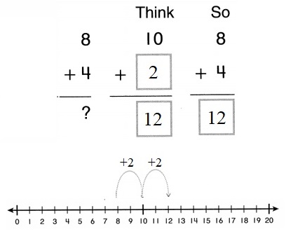 Envision-Math-Common-Core-1st-Grade-Answers-Key-Topic-3-Addition-Facts-to-20-Use-Strategies-Lesson-3.6-Continue-to-Make-10-to-Add-Problem-Solving-Question-8