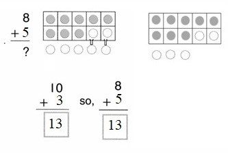 Envision-Math-Common-Core-1st-Grade-Answers-Key-Topic-3-Addition-Facts-to-20-Use-Strategies-Lesson-3.7-Explain-Addition-Strategies-Independent-Practice-Question-9