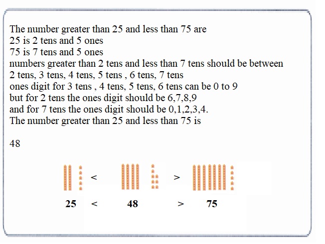 Envision-Math-Common-Core-1st-Grade-Answers-Key-Topic-8-Understand-Place-Value-Lesson-8.4-Tens-and-Ones-Problem-Solving-Question-8