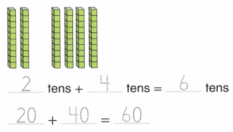 Envision Math Common Core 1st Grade Answers Topic 10 Use Models and Strategies to Add Tens and Ones 77.10