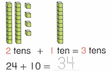 Envision Math Common Core 1st Grade Answers Topic 10 Use Models and Strategies to Add Tens and Ones 77.13