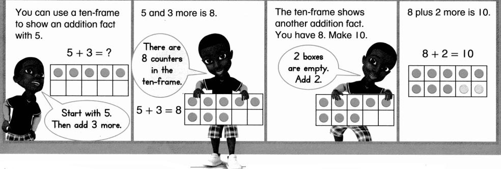 Envision Math Common Core 1st Grade Answers Topic 2 Fluently Add and Subtract Within 10 7.21