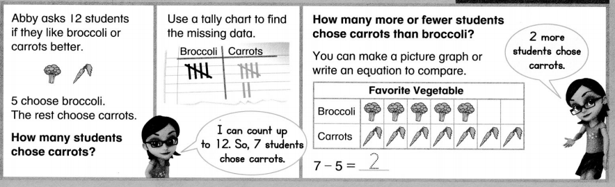 Envision Math Common Core 1st Grade Answers Topic 6 Represent and Interpret Data 25