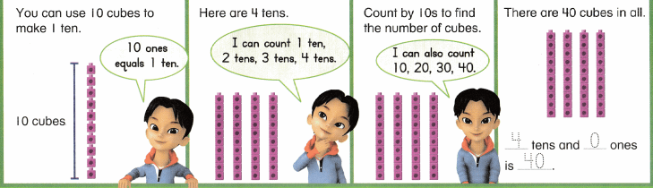 Envision Math Common Core 1st Grade Answers Topic 8 Understand Place Value 3.2