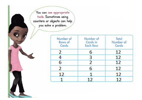 Envision-Math-Common-Core-2nd-Grade-Answer-Key-Topic-1-Undarstand Multiplication and Division of Whole Numbers-11