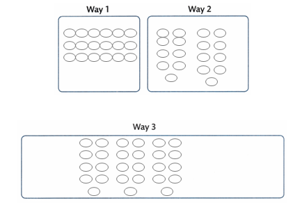 Envision-Math-Common-Core-2nd-Grade-Answer-Key-Topic-1-Undarstand Multiplication and Division of Whole Numbers-35