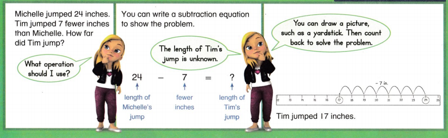 Envision Math Common Core 2nd Grade Answer Key Topic 14 More Addition, Subtraction, and Length 22
