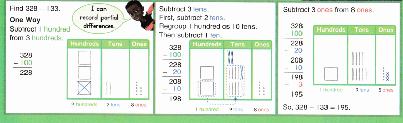 Envision Math Common Core 2nd Grade Answers Topic 11 Subtract Within 1,000 Using Models and Strategies 25.1