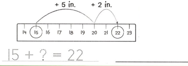 Envision Math Common Core 2nd Grade Answers Topic 14 More Addition, Subtraction, and Length 27