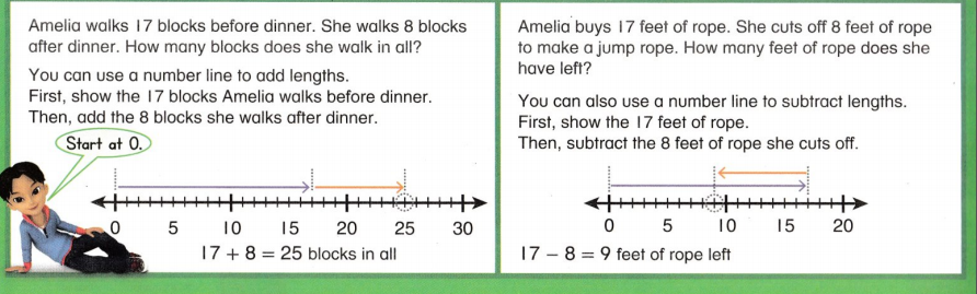 Envision Math Common Core 2nd Grade Answers Topic 14 More Addition, Subtraction, and Length 30