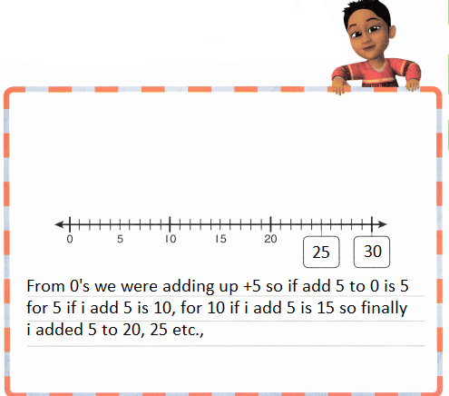 Envision-Math-Common-Core-2nd-Grade-Answers-Topic-9-Numbers-to-1000-70.1