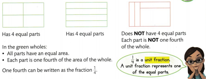 Envision Math Common Core 3rd Grade Answer Key Topic 12 Understand Fractions as Numbers 12