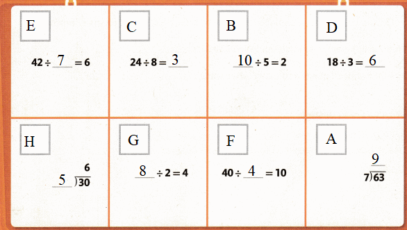 Envision-Math-Common-Core-3rd-Grade-Answer-Key-Topic-8-Use-Strategies-and-Properties-to-Add-and-Subtract-90.5