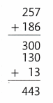 Envision Math Common Core 3rd Grade Answer Key Topic 9 Fluently Add and Subtract within 1,000 80.21