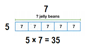 Envision-Math-Common-Core-3rd-Grade-Answers-Key-Topic-3-Apply-Properties-Multiplication-Facts-for 3, 4, 6, 7, 8-Lesson 3.1 The Distributive Property-Problem Solving-11