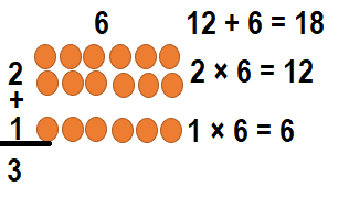 Envision-Math-Common-Core-3rd-Grade-Answers-Key-Topic-3-Apply-Properties-Multiplication-Facts-for 3, 4, 6, 7, 8-Lesson 3.3 Apply Properties-Independent‌ ‌Practice‌-10