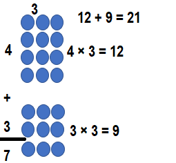 Envision-Math-Common-Core-3rd-Grade-Answers-Key-Topic-3-Apply-Properties-Multiplication-Facts-for 3, 4, 6, 7, 8-Lesson 3.3 Apply Properties-Independent‌ ‌Practice‌-15