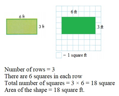 Envision-Math-Common-Core-3rd-Grade-Answers-Key-Topic-6-Connect-Area-to-Multiplication-and-Addition –Topic-6-Reteaching-Set-D-pages-221-224-Question-1