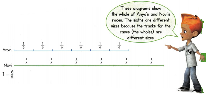 Envision Math Common Core 3rd Grade Answers Topic 12 Understand Fractions as Numbers 40