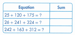 Envision Math Common Core 3rd Grade Answers Topic 9 Fluently Add and Subtract within 1,000 52.5