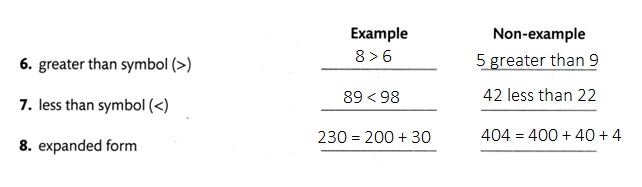 Envision-Math-Common-Core-4th-Grade-Answers-Key-Topic-1-Generalize-Place-Value-Understanding-Topic-1-Vocabulary-Review-Question-6-to-8