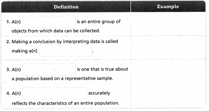 Envision Math Common Core 7th Grade Answer Key Topic 6 Use Sampling To Draw Inferences About Populations 70.3