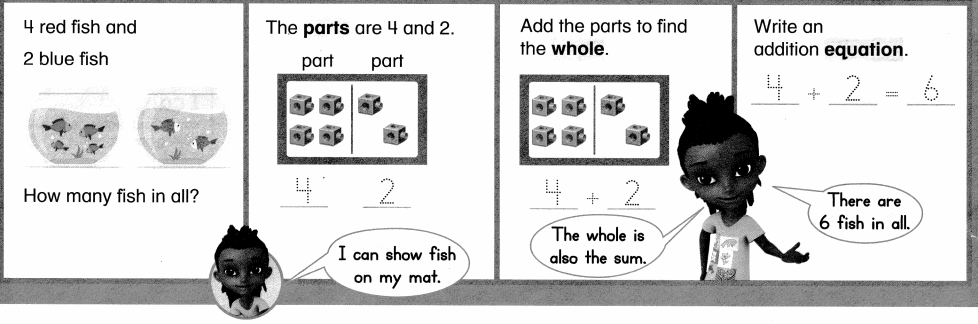 Envision Math Common Core Grade 1 Answer Key Topic 1 Understand Addition and Subtraction 20.2