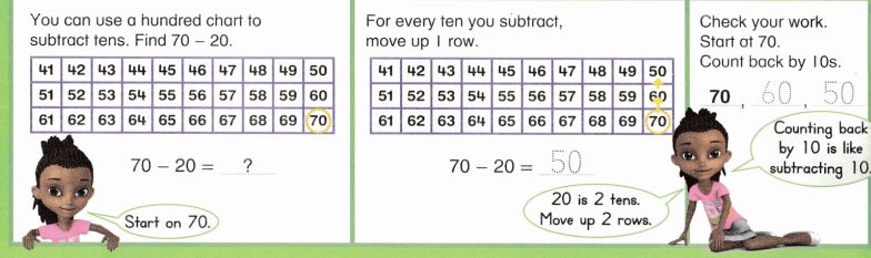 Envision Math Common Core Grade 1 Answer Key Topic 11 Use Models and Strategies to Subtract Tens 8.2