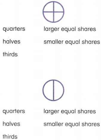 Envision Math Common Core Grade 1 Answer Key Topic 15 Equal Shares of Circles and Rectangles 70