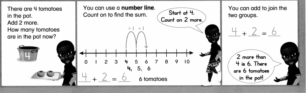 Envision Math Common Core Grade 1 Answer Key Topic 2 Fluently Add and Subtract Within 10 6.7