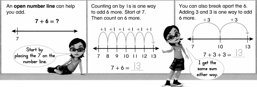 Envision Math Common Core Grade 1 Answer Key Topic 3 Addition Facts to 20 Use Strategies 2.13