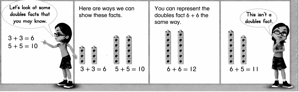 Envision Math Common Core Grade 1 Answer Key Topic 3 Addition Facts to 20 Use Strategies 2.24