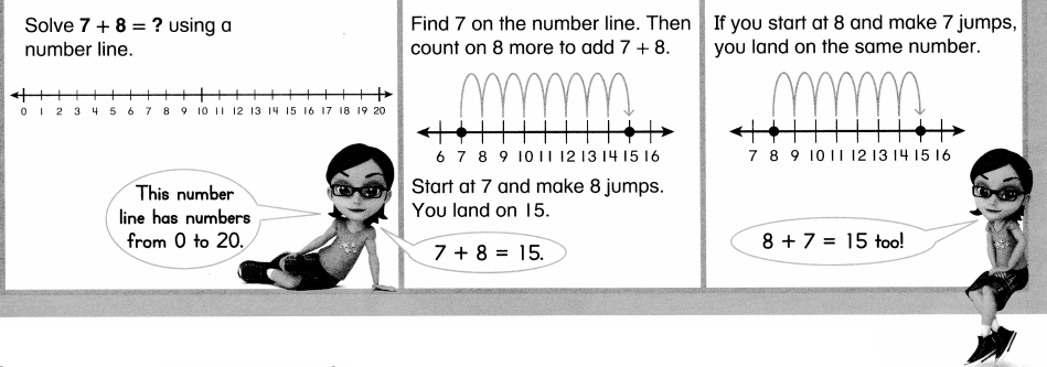 Envision Math Common Core Grade 1 Answer Key Topic 3 Addition Facts to 20 Use Strategies 2.6