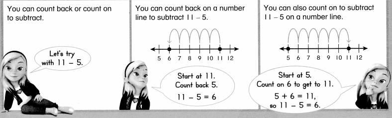 Envision Math Common Core Grade 1 Answer Key Topic 4 Subtraction Facts to 20 Use Strategies 6.2
