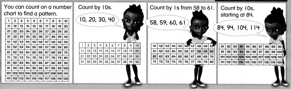 Envision Math Common Core Grade 1 Answer Key Topic 7 Extend the Counting Sequence 26