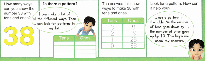 Envision Math Common Core Grade 1 Answers Topic 8 Understand Place Value 10.3