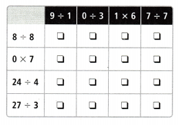Envision Math Common Core Grade 3 Answer Key Topic 4 Use Multiplication to Divide Division Facts 89