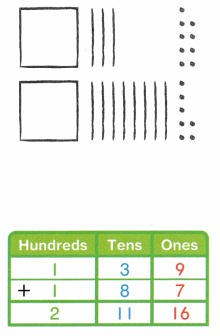 Envision Math Common Core Grade 3 Answer Key Topic 9 Fluently Add and Subtract within 1,000 15.4