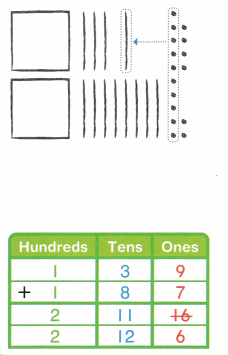 Envision Math Common Core Grade 3 Answer Key Topic 9 Fluently Add and Subtract within 1,000 15.5